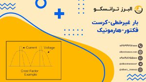بار غیرخطی-کرست فکتور-هارمونیک